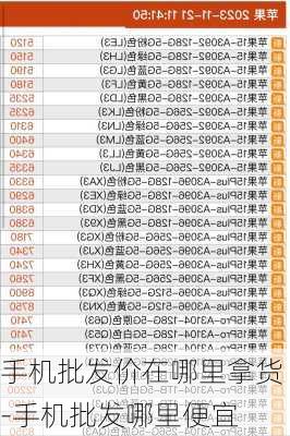 手机批发价在哪里拿货-手机批发哪里便宜