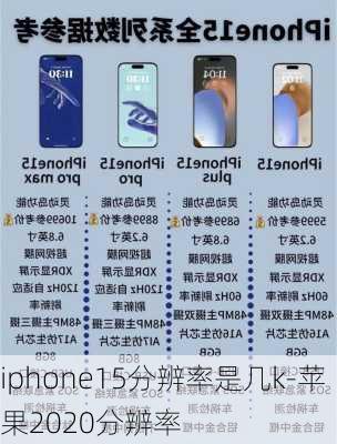 iphone15分辨率是几k-苹果2020分辨率