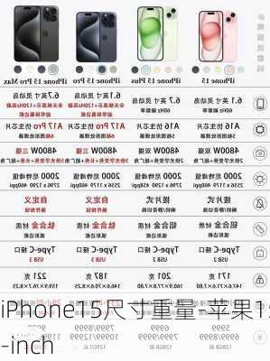 iPhone15尺寸重量-苹果15-inch