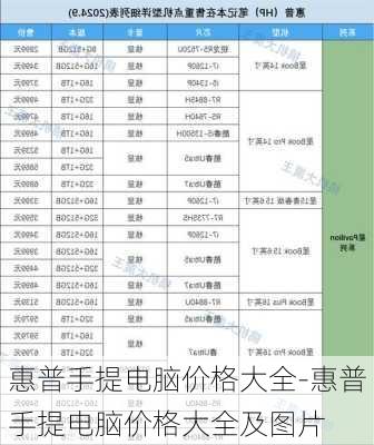 惠普手提电脑价格大全-惠普手提电脑价格大全及图片