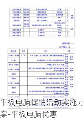 平板电脑促销活动实施方案-平板电脑优惠