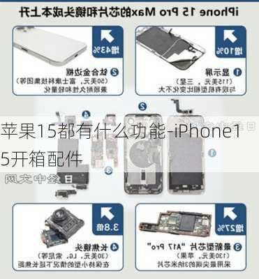 苹果15都有什么功能-iPhone15开箱配件