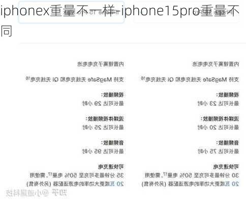 iphonex重量不一样-iphone15pro重量不同