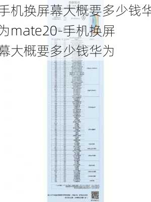 手机换屏幕大概要多少钱华为mate20-手机换屏幕大概要多少钱华为