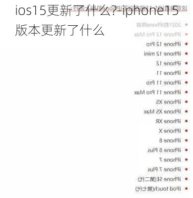 ios15更新了什么?-iphone15版本更新了什么