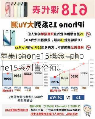 苹果iphone15概念-iphone15系列售价预测