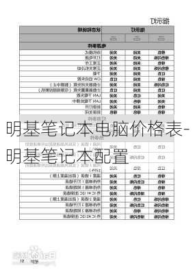 明基笔记本电脑价格表-明基笔记本配置