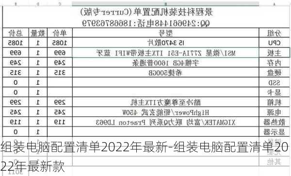 组装电脑配置清单2022年最新-组装电脑配置清单2022年最新款