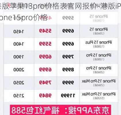 港版苹果13pro价格表官网报价-港版iPhone15pro价格