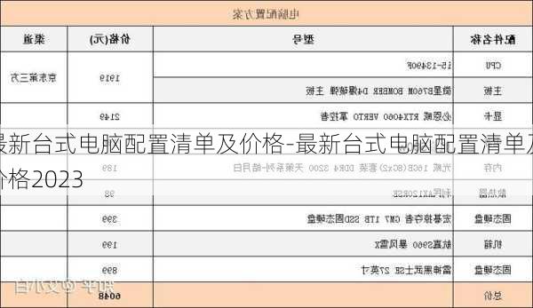 最新台式电脑配置清单及价格-最新台式电脑配置清单及价格2023