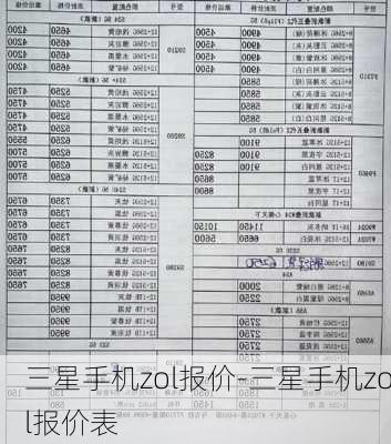 三星手机zol报价-三星手机zol报价表