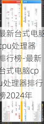 最新台式电脑cpu处理器排行榜-最新台式电脑cpu处理器排行榜2024年