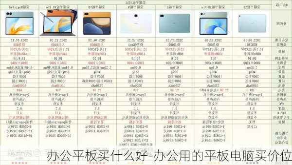 办公平板买什么好-办公用的平板电脑买价位
