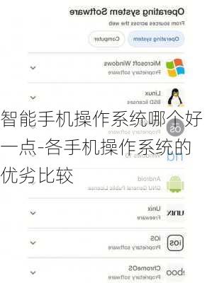 智能手机操作系统哪个好一点-各手机操作系统的优劣比较