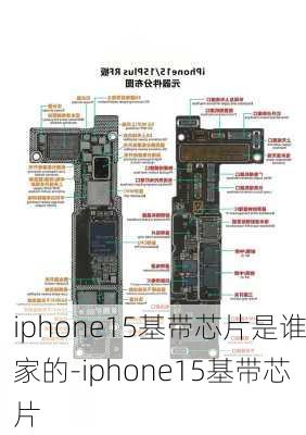 iphone15基带芯片是谁家的-iphone15基带芯片