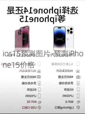 ios15预测图片-预测iPhone15价格