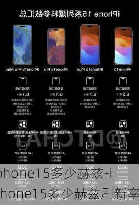 iphone15多少赫兹-iphone15多少赫兹刷新率