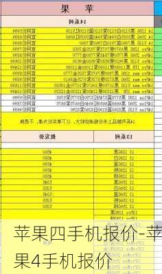 苹果四手机报价-苹果4手机报价