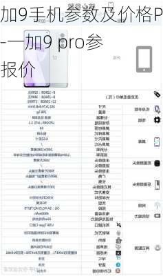 一加9手机参数及价格Pro-一加9 pro参数报价