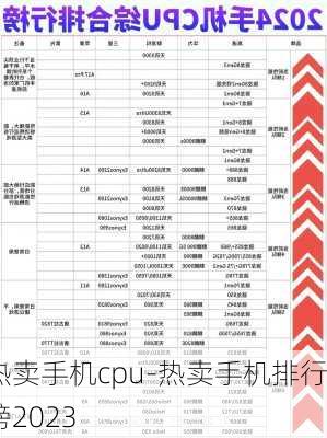 热卖手机cpu-热卖手机排行榜2023