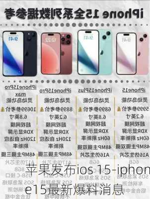 苹果发布ios 15-iphone15最新爆料消息