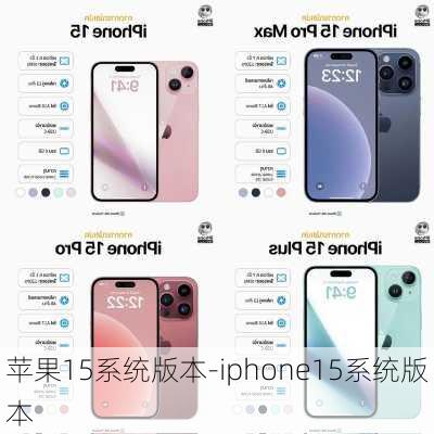 苹果15系统版本-iphone15系统版本