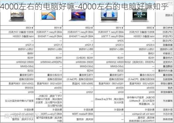 4000左右的电脑好嘛-4000左右的电脑好嘛知乎