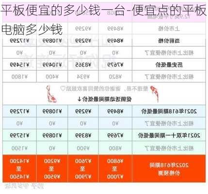 平板便宜的多少钱一台-便宜点的平板电脑多少钱