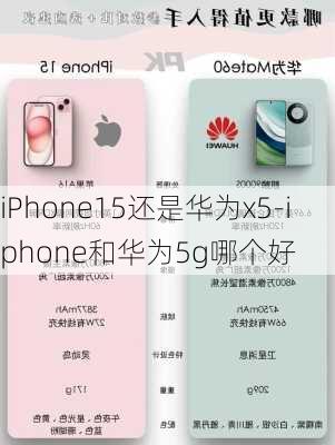 iPhone15还是华为x5-iphone和华为5g哪个好