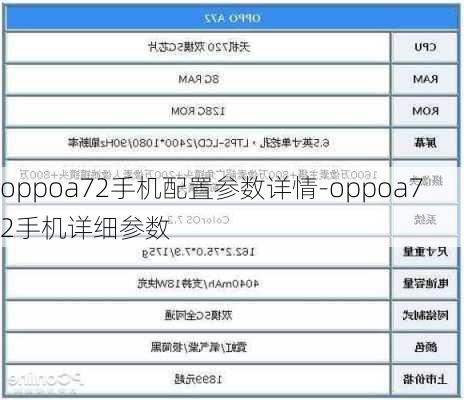 oppoa72手机配置参数详情-oppoa72手机详细参数