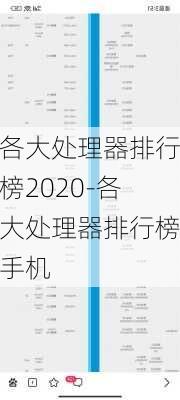 各大处理器排行榜2020-各大处理器排行榜手机