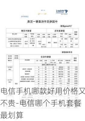 电信手机哪款好用价格又不贵-电信哪个手机套餐最划算