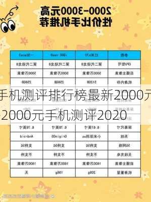 手机测评排行榜最新2000元-2000元手机测评2020