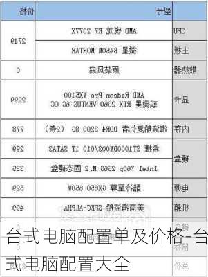 台式电脑配置单及价格-台式电脑配置大全