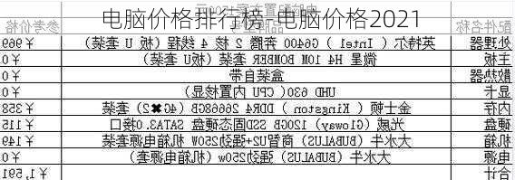 电脑价格排行榜-电脑价格2021