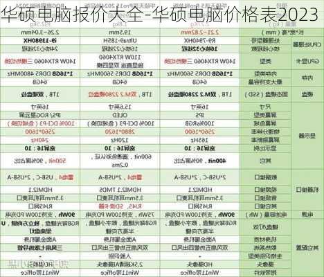 华硕电脑报价大全-华硕电脑价格表2023