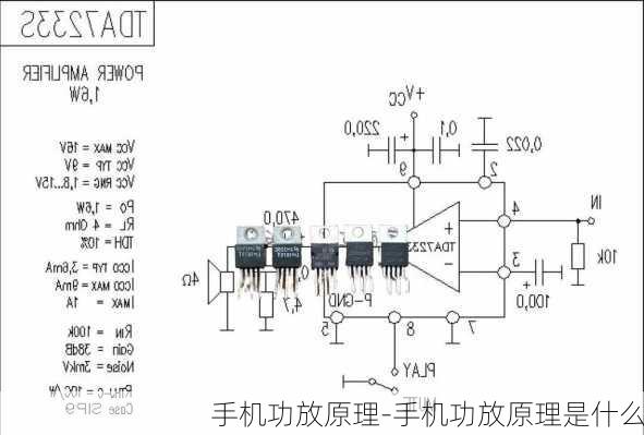 手机功放原理-手机功放原理是什么