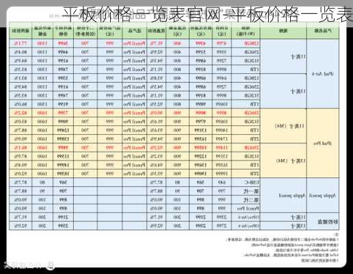 平板价格一览表官网-平板价格一览表