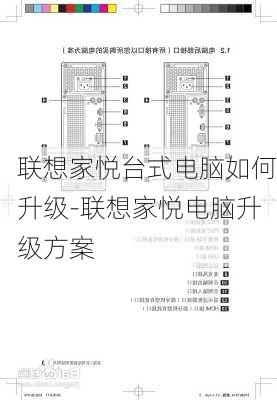 联想家悦台式电脑如何升级-联想家悦电脑升级方案