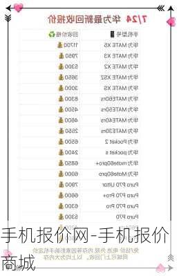 手机报价网-手机报价商城