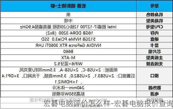 宏碁电脑评价怎么样-宏碁电脑报价查询