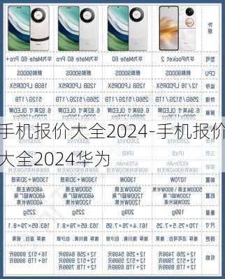 手机报价大全2024-手机报价大全2024华为