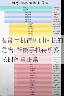 智能手机待机时间长的危害-智能手机待机多长时间算正常